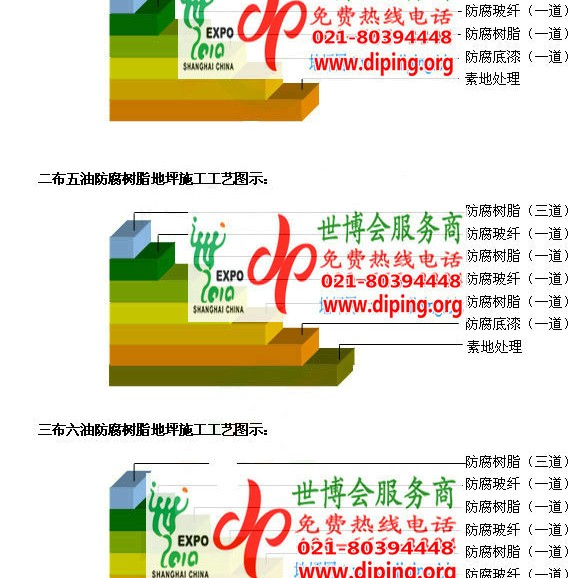 大同防腐树脂地坪(含玻纤布),防腐蚀地坪，环氧防腐玻纤布地坪产品图2